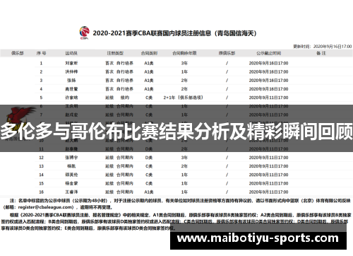 多伦多与哥伦布比赛结果分析及精彩瞬间回顾